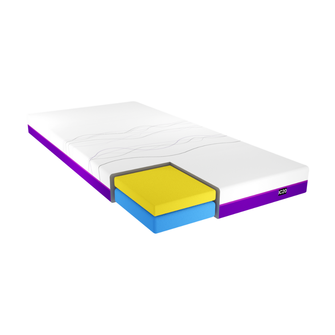 The iCare Medical IC20 ActiveX™ Homecare Foam Mattress features a white top layer, yellow ActiveX™ Core middle, and blue bottom layer, all in a cover with purple trim and black label—designed for superior pressure care.